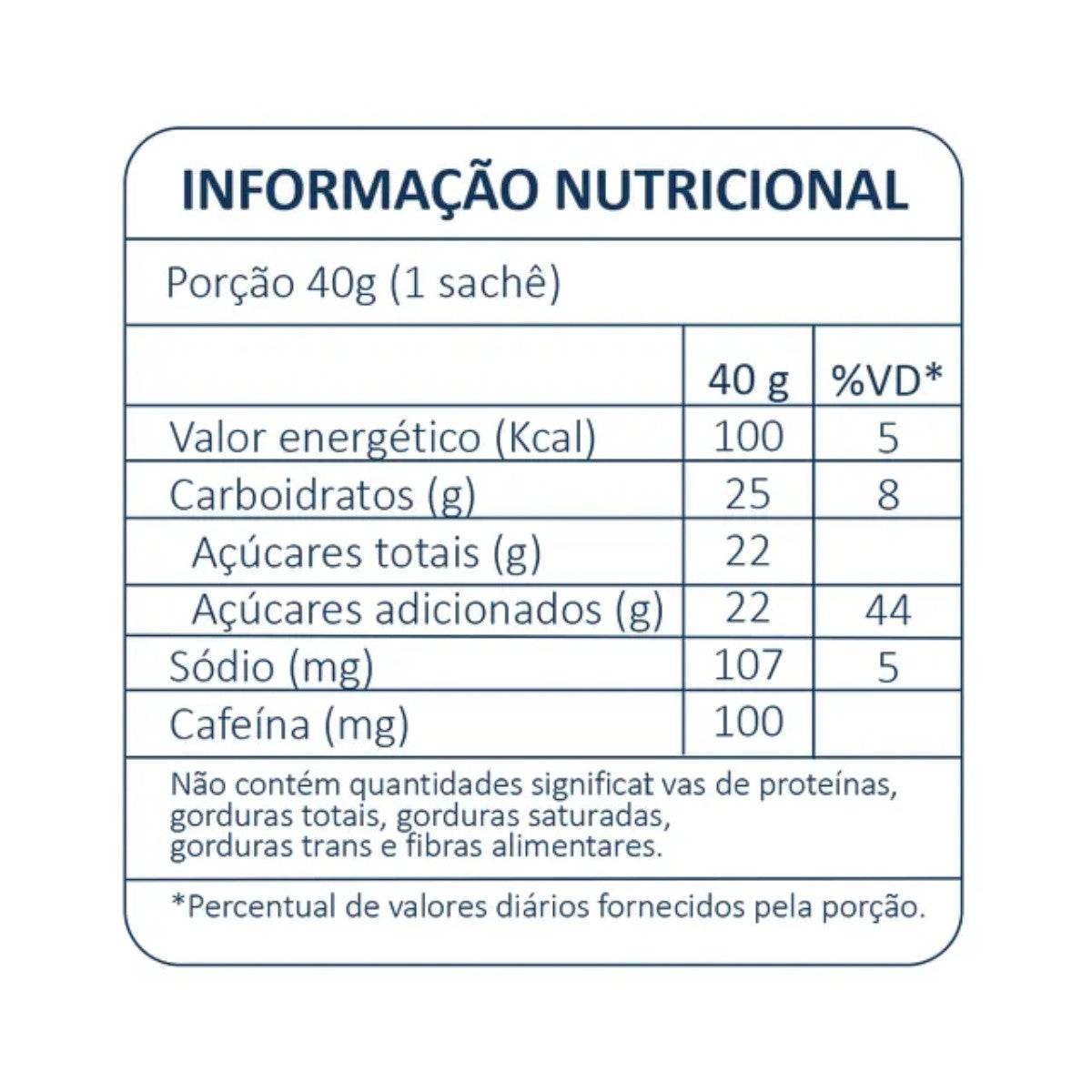 Dobrohidrogelcxneucaf