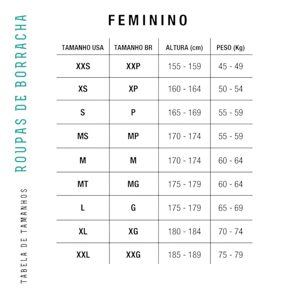 Roupa de Borracha Neoprene Mormaii Triathlon Sem Manga 3.2mm Feminina