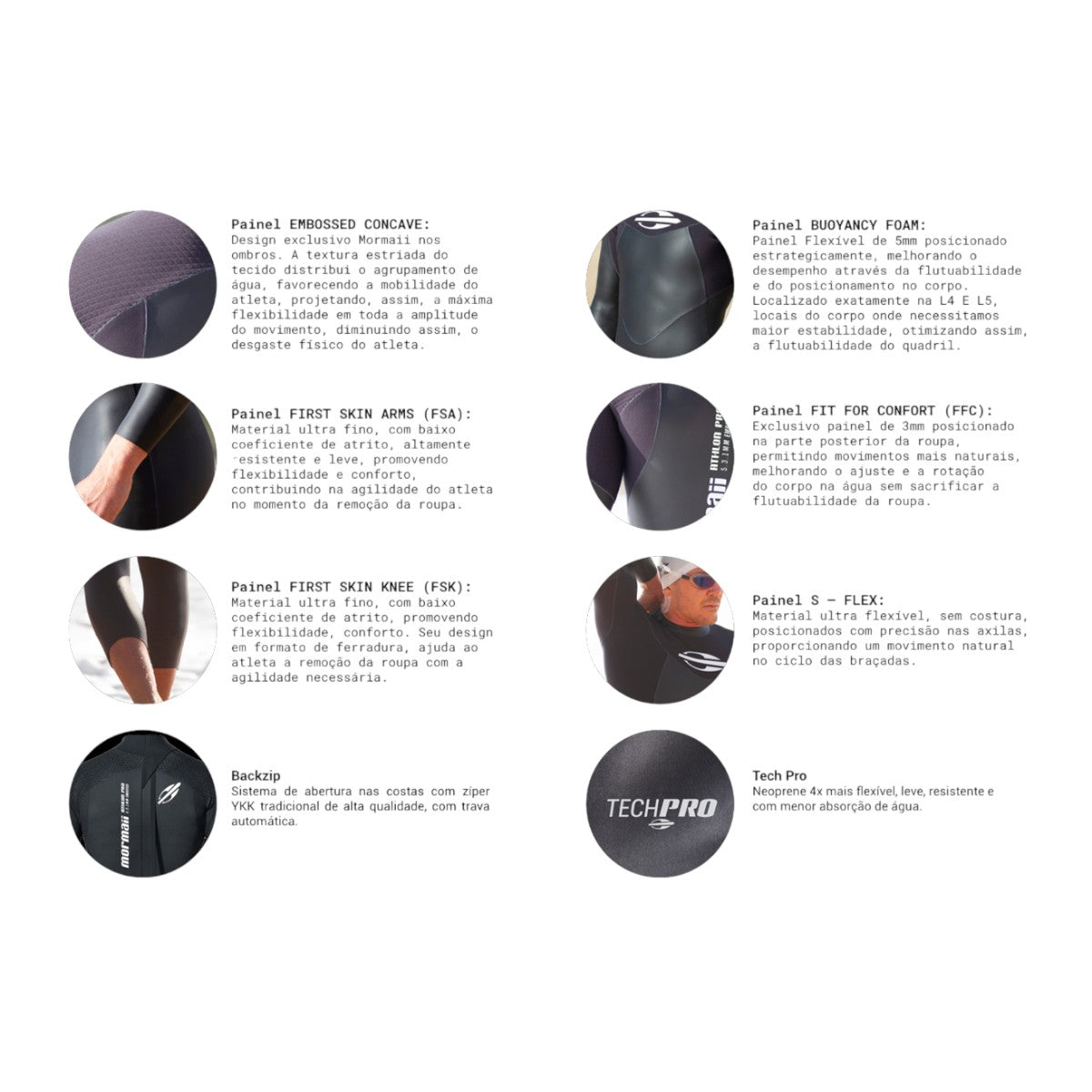 Roupa de Borracha Mormaii Triathlon Com Manga 5.3mm Camaleão Feminina