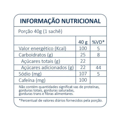 Dobrohidrogelcxneucaf