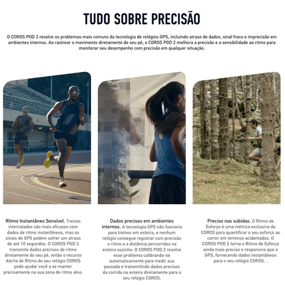 Sensor Coros Pod 2