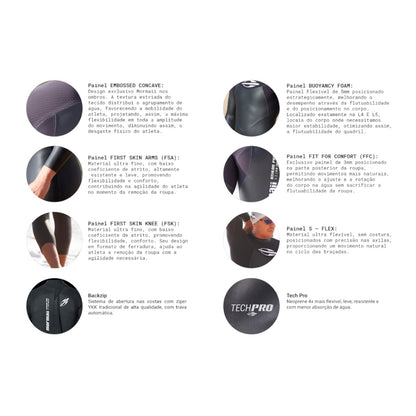 Roupa de Borracha Mormaii Triathlon Com Manga 5.3mm Camaleão Masculina